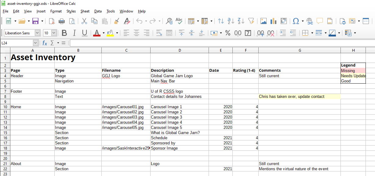 Asset Inventory Assets